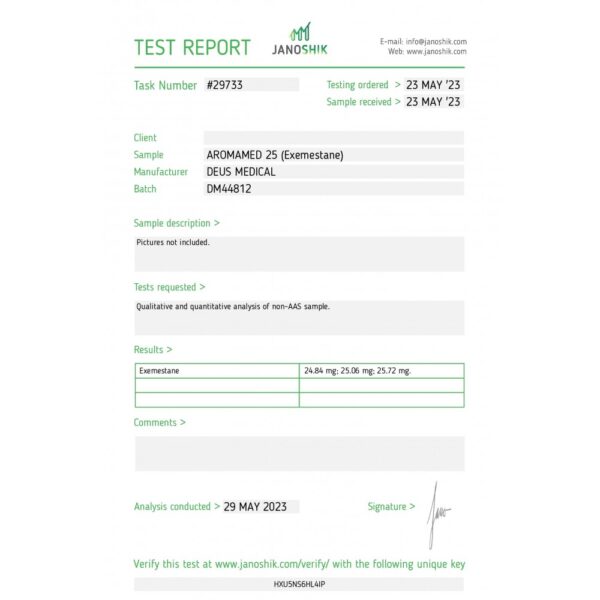 AROMAMED lab test