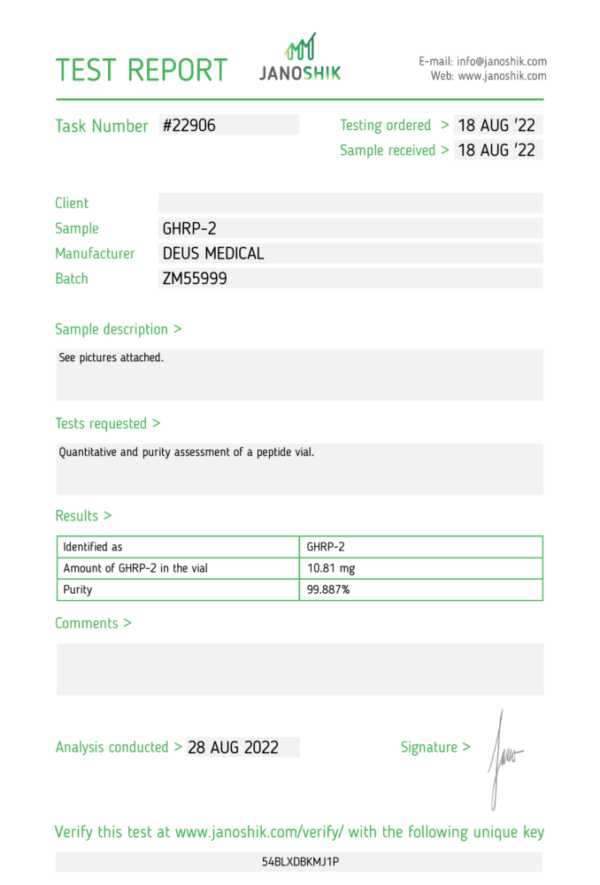 GHRP2 lab test