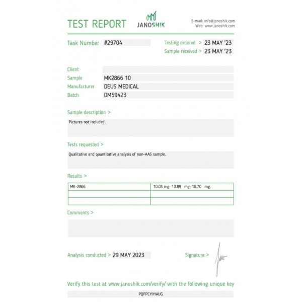 MK2866 lab test