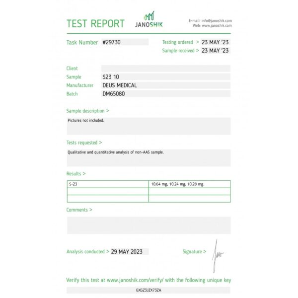 S23 lab test