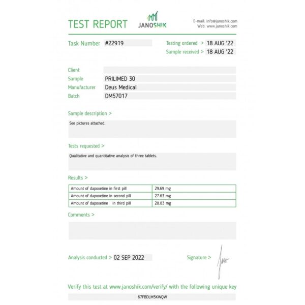 prilimed 30 lab test